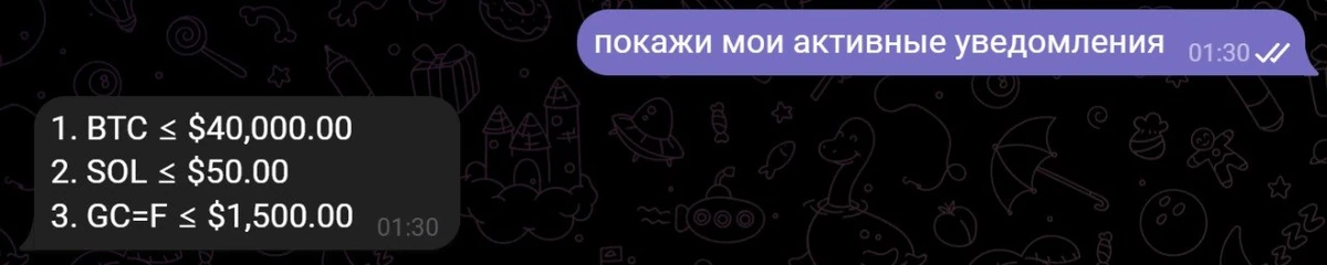 Список ценовых уведомлений для криптовалют BTC, SOL и GC=F в Telegram