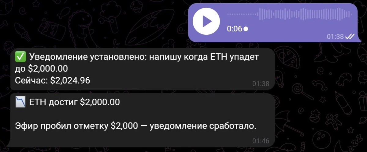 Уведомление ИИ-ассистента о достижении ETH цены $2,000 в Telegram