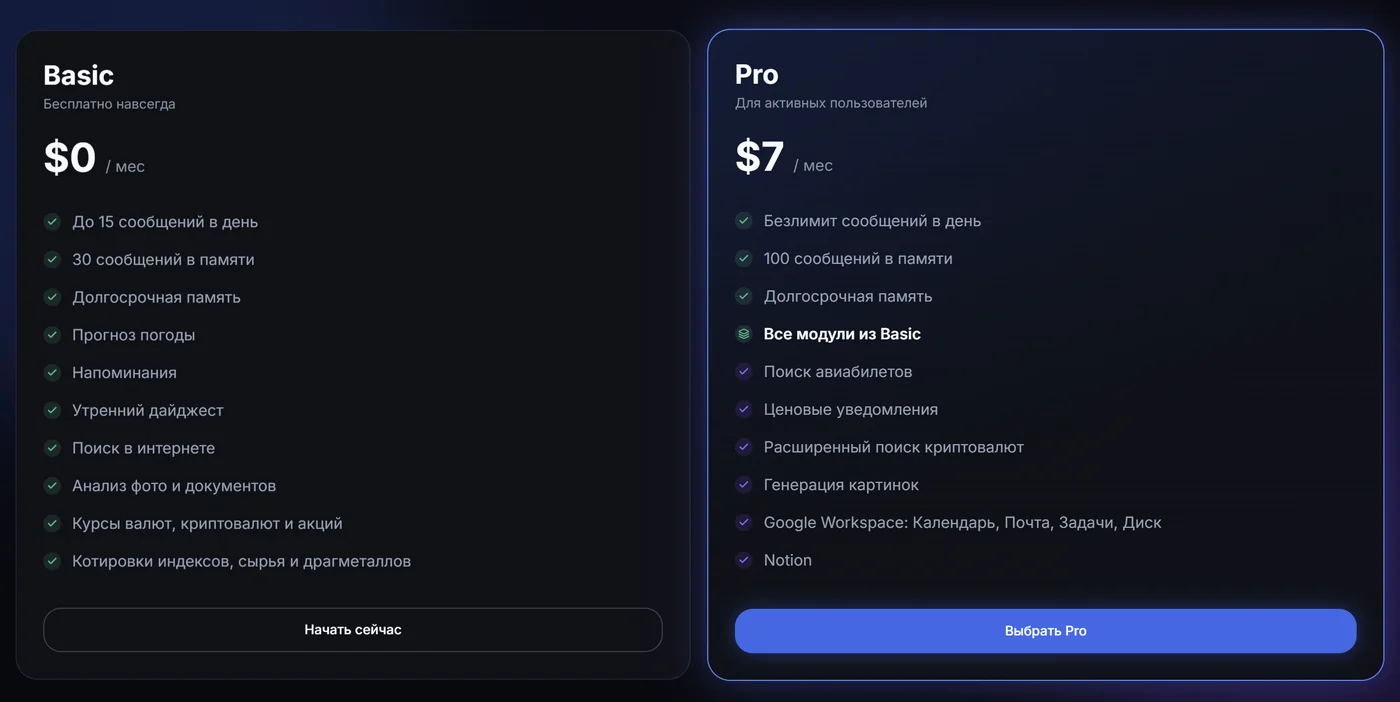 Сравнение планов Basic и Pro ИИ-ассистента от VELA