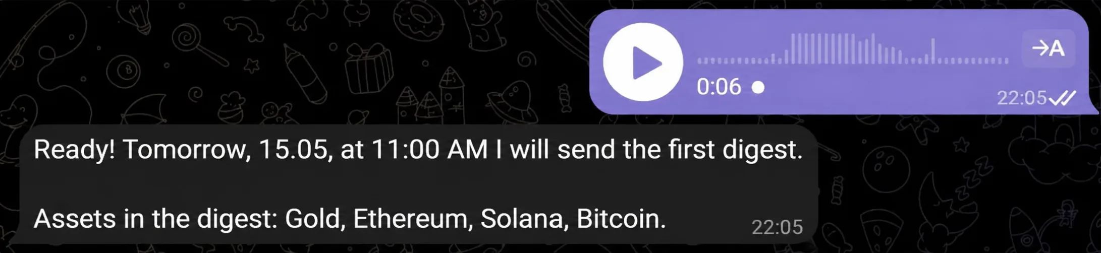 A message about the digest launch with Gold, Ethereum, Solana, Bitcoin