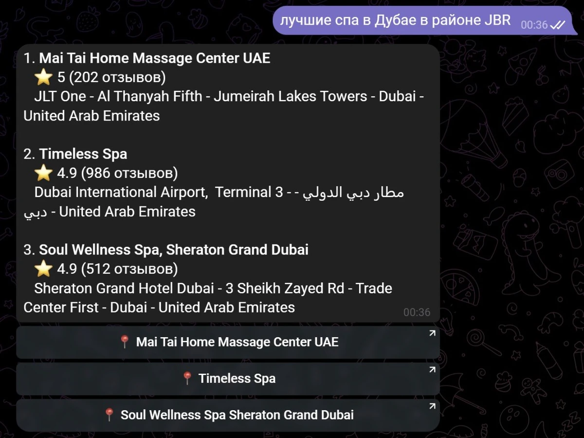 A list of the best spas in the JBR area of Dubai with ratings and addresses